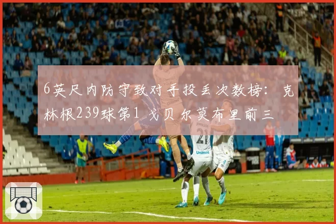 6英尺内防守致对手投丢次数榜:克林根239球第1 戈贝尔莫布里前三